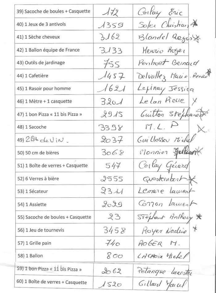 Tombola 2019 : lots de 41 à 60